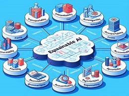 The Role of Explainable AI in Financial Decision-Making